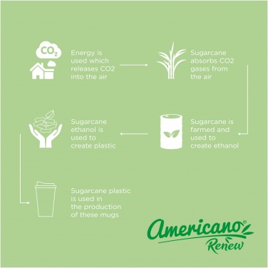 Logotrade dovana nuotrauka: Americano® Renew 350 ml izoliuotas stiklainis su nepraleidžiančiu dangteliu
