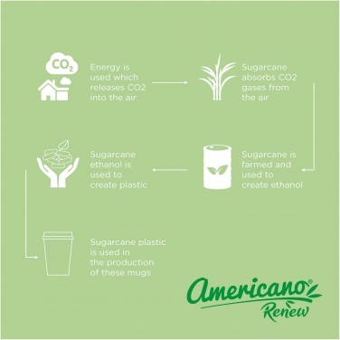 Logotrade Ideja dāvanas foto: Americano® Switch Renew 300 ml bļodiņa ar 360° vāku